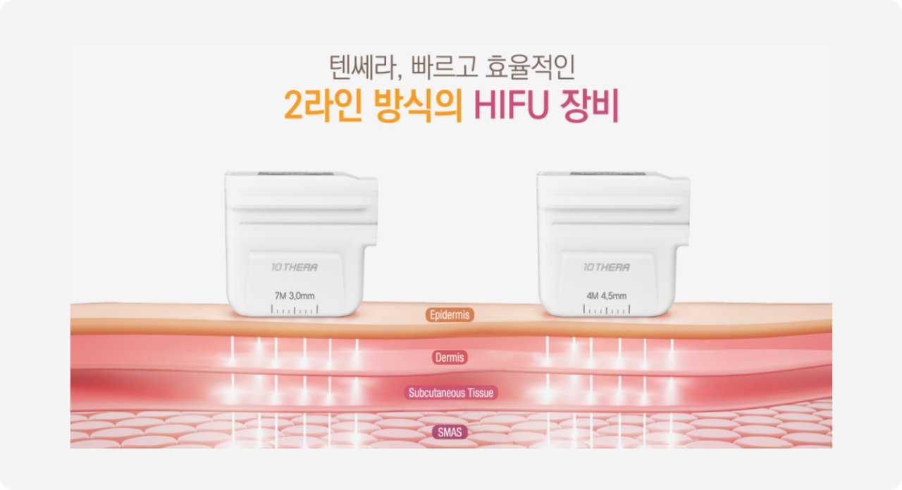 텐쎄라의 효과, 원리에 대한 설명