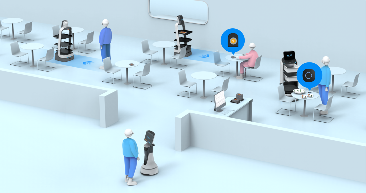 Smart Restaurant by OrionStar