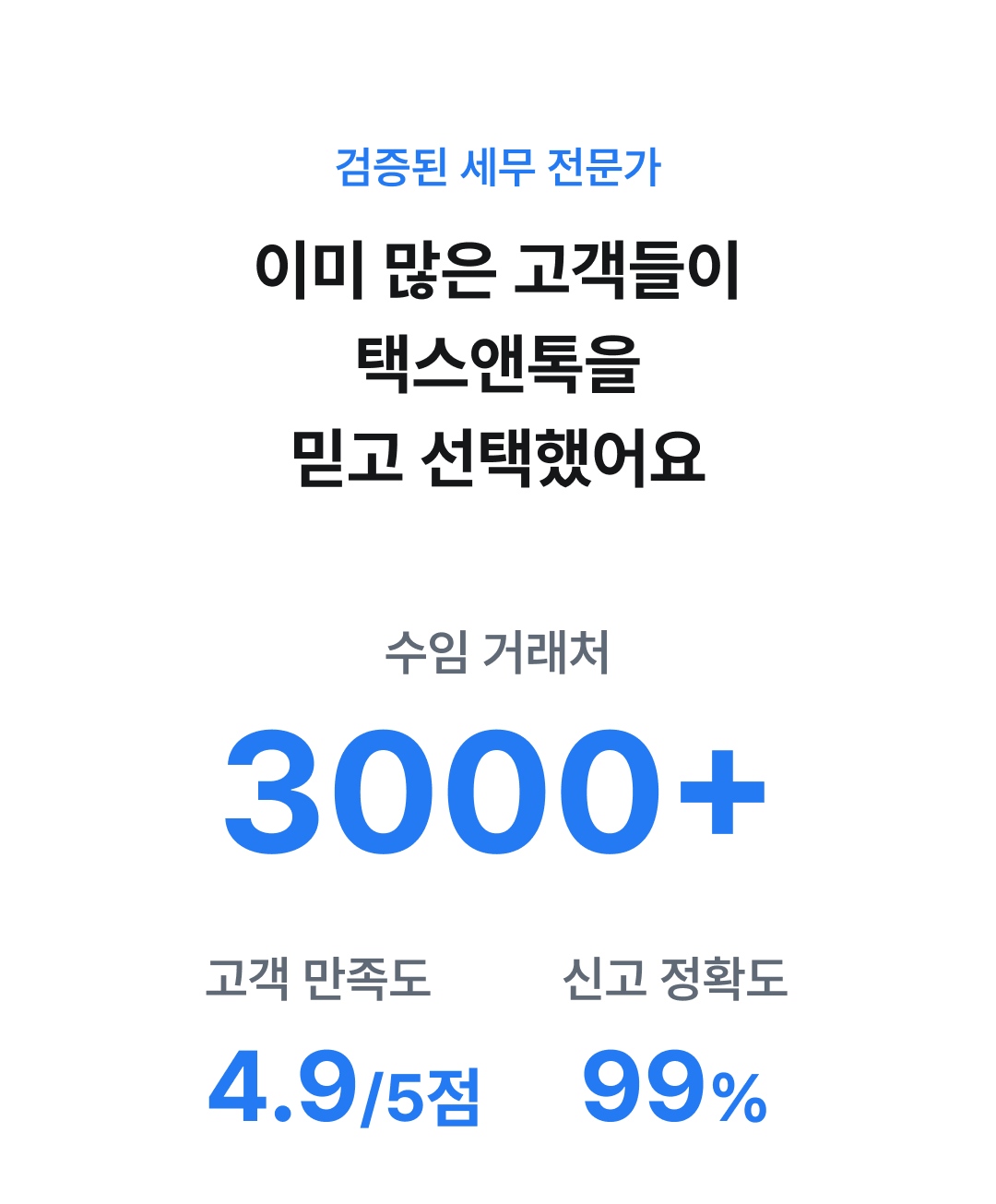 이미 많은 고객들이 택스앤톡을 믿고 선택했어요