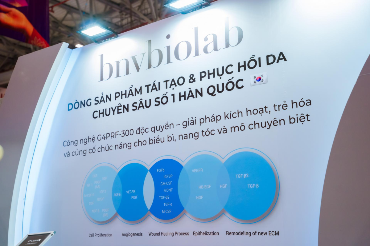 ParagonCare Vietnam Introducing BNV at the 'Beauty Summit' 08.29-30 ...