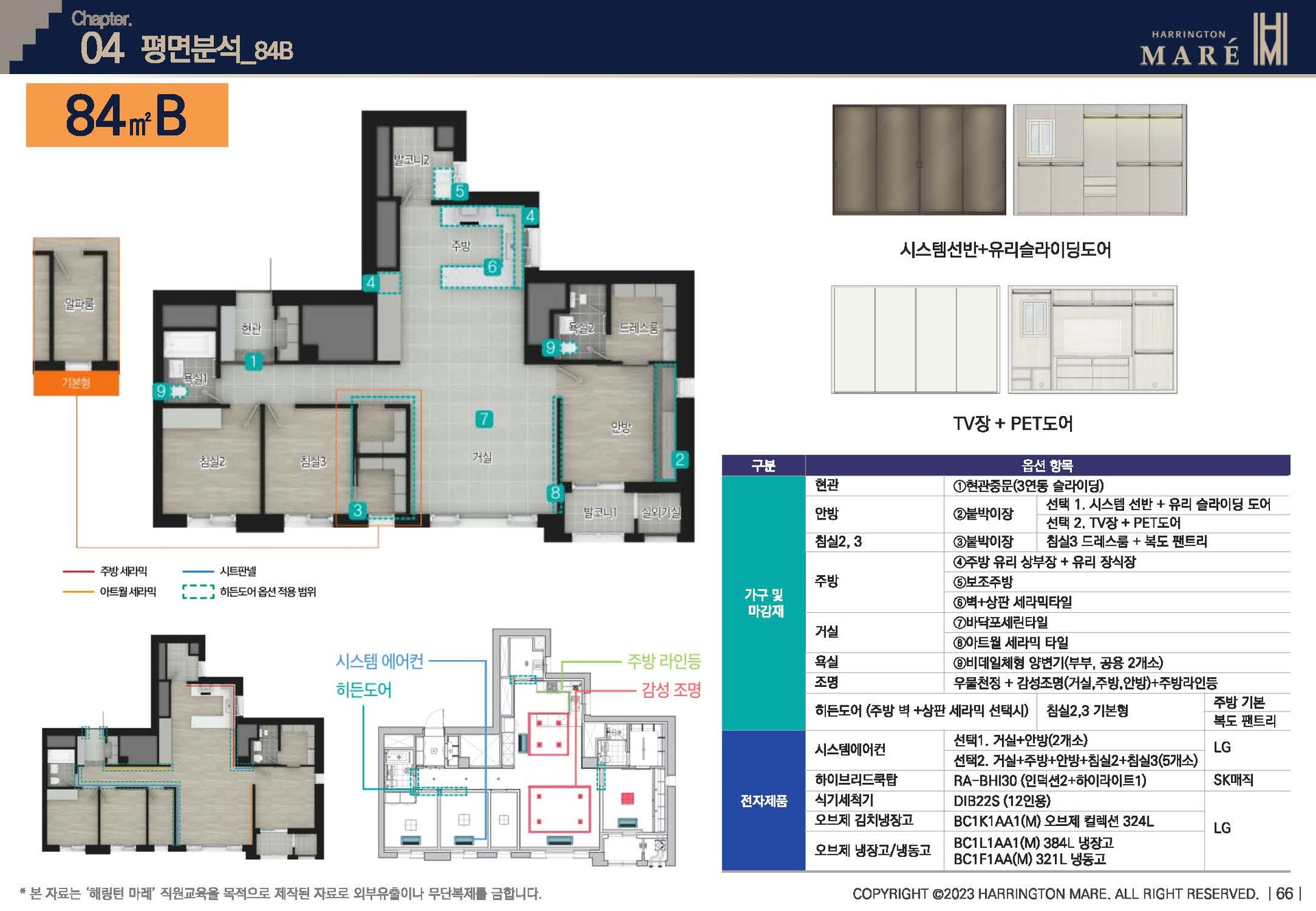 해링턴마레 84B㎡ 아파트 평면도, 알파룸과 드레스룸이 포함된 특화 설계