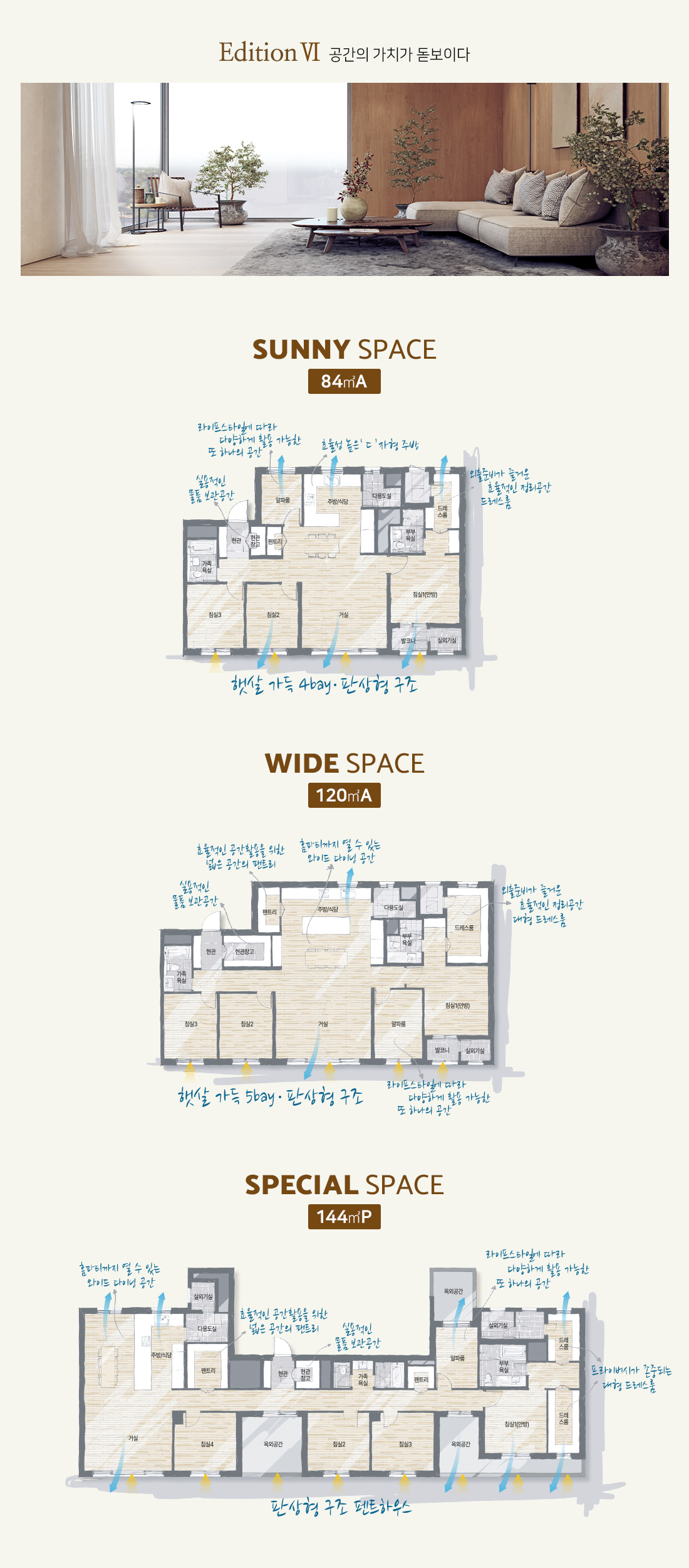 수지자이 에디시온 세대안내