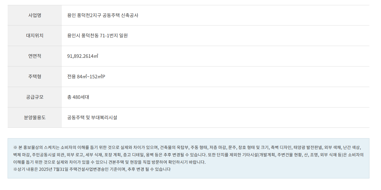 수지자이 에디시온 사업개요-2