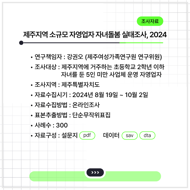 <제주지역 소규모 자영업자 자녀돌봄 실태조사, 2024>