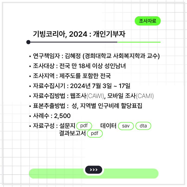 <기빙코리아, 2024 : 개인기부자>