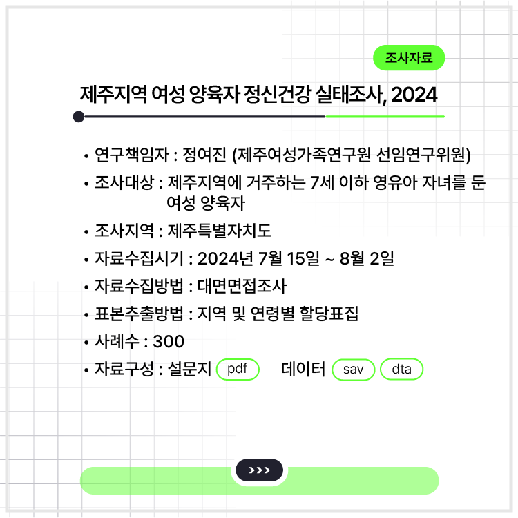 <제주지역 여성 양육자 정신건강 실태조사, 2024>