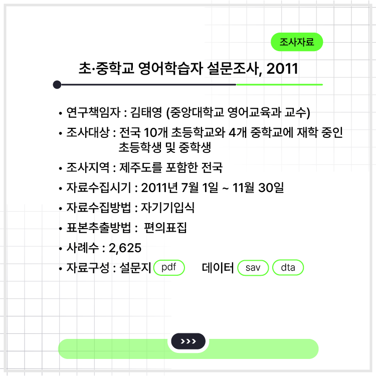<초·중학교 영어학습자 설문조사, 2011>