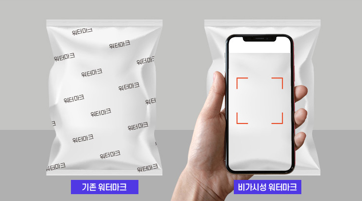 소비자 포장설계를 말하다 ⑤ QR코드에서 DPP까지, 라벨이 말하는 미래 : 연재