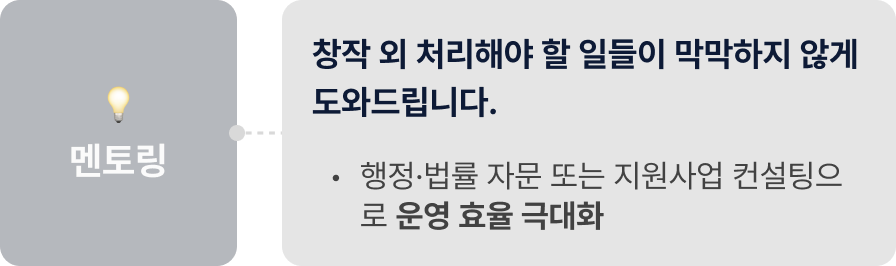 멘토링: 창작 외 처리해야 할 일들이 막막하지 않게 도와드립니다. 1. 행정·법률 자문 또는 지원사업 컨설팅으로 운영 효율 극대화