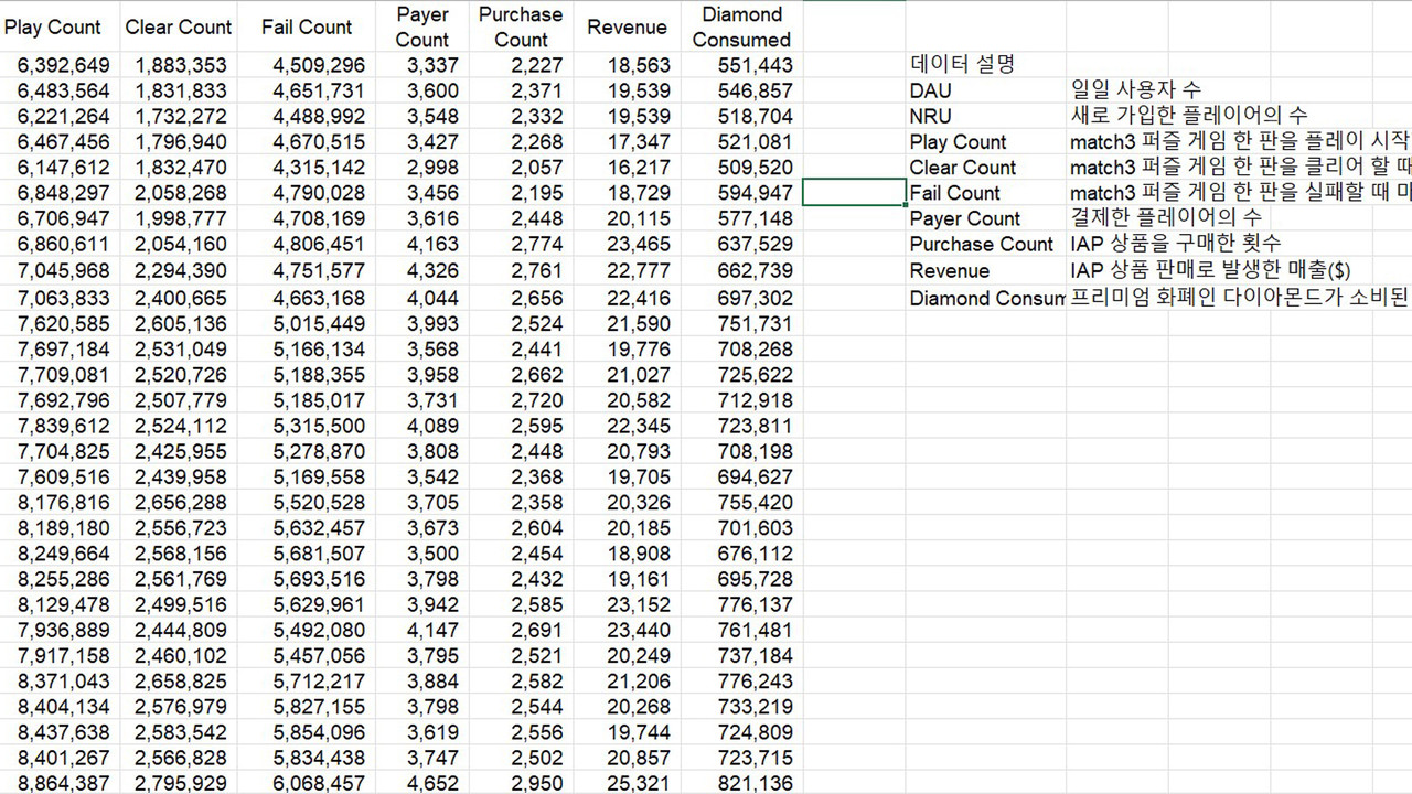 아카이브 아카데미｜시스템 기획 클래스