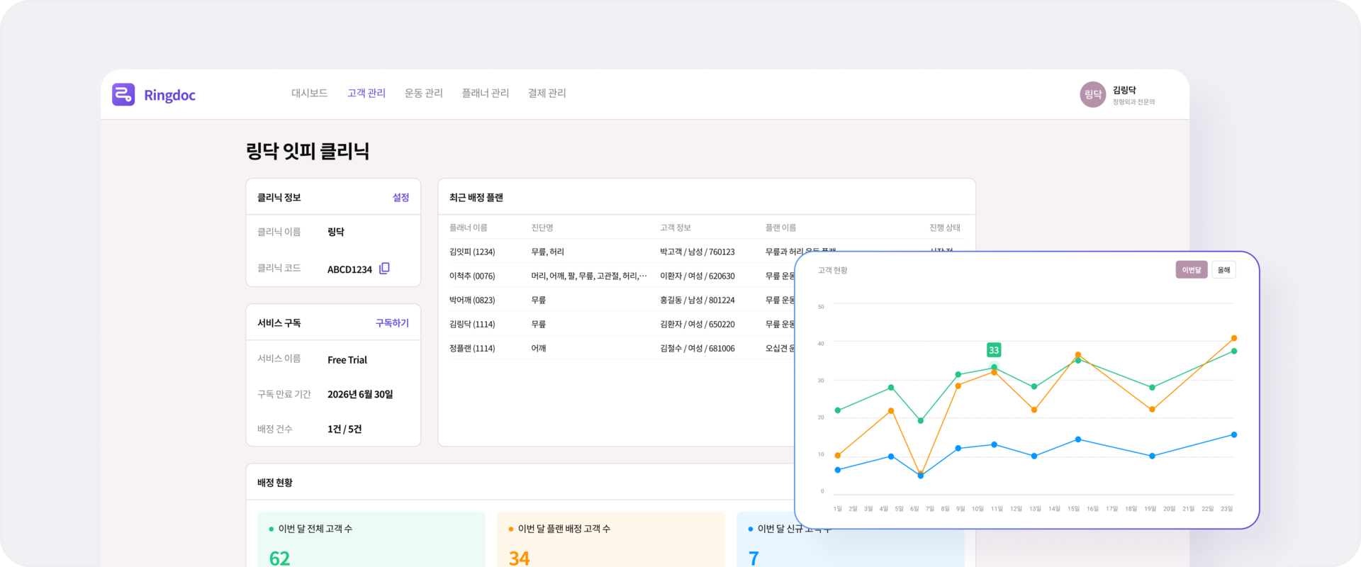 대시보드 미리보기