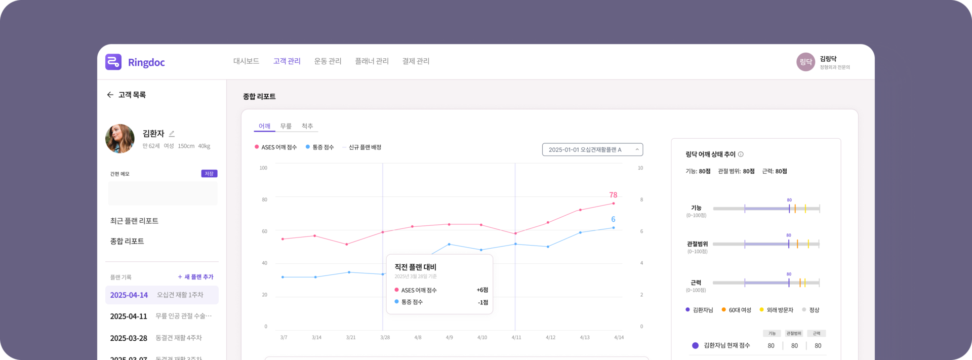 잇피 | 근골격계 건강을 위한 맞춤형 관리 솔루션 제공, 디지털 헬스케어 링닥이 함께 합니다.