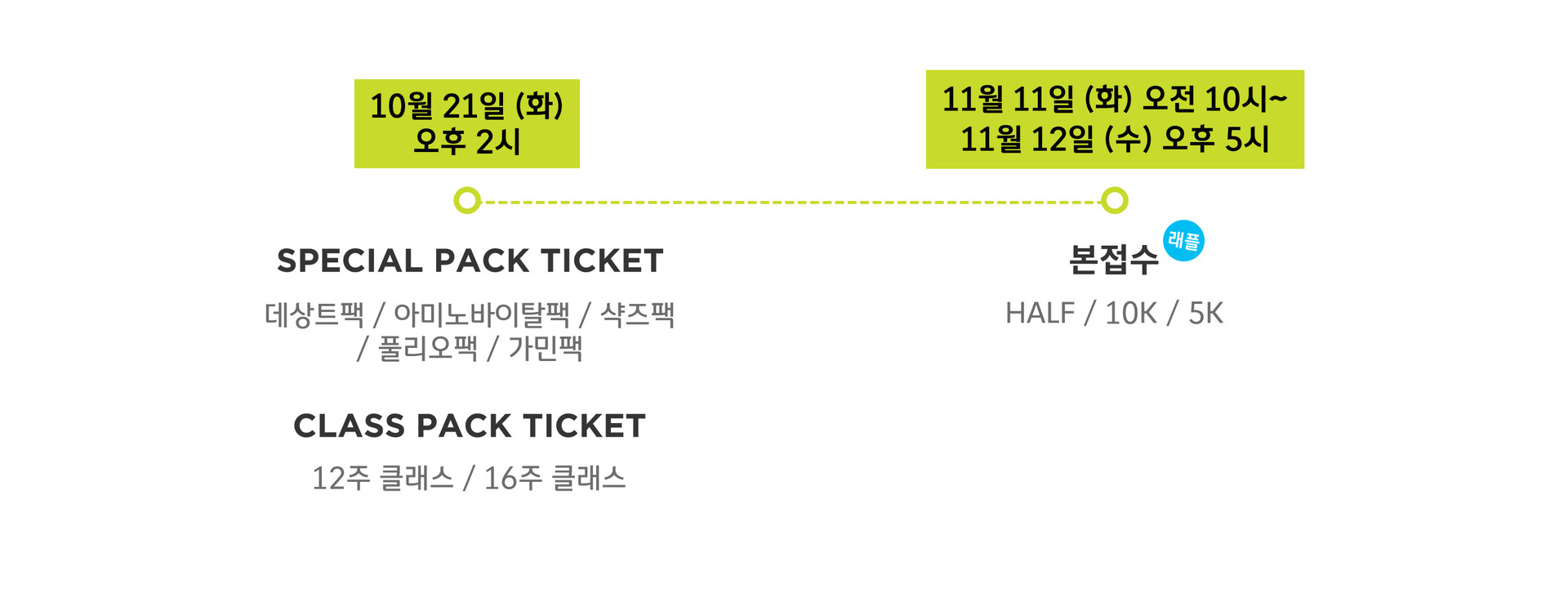 스페셜팩/클래스팩 안내(참고 비주얼)