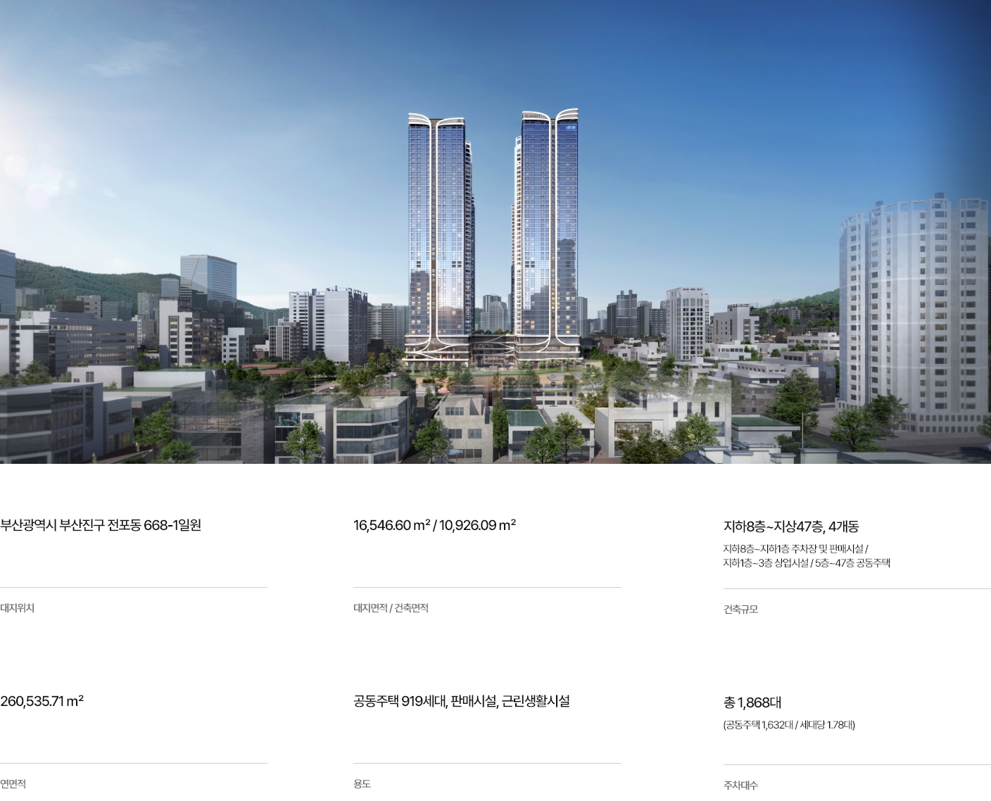 서면 써밋 더뉴 모델하우스 사업개요, 최신 건축 설계와 프리미엄 커뮤니티를 갖춘 부산 도심 핵심 단지