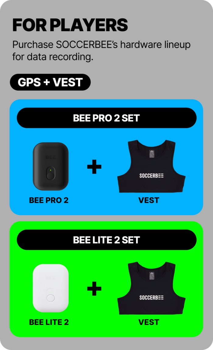 SOCCERBEE BEE lite (GPS Tracker) + ベスト || サッカービー