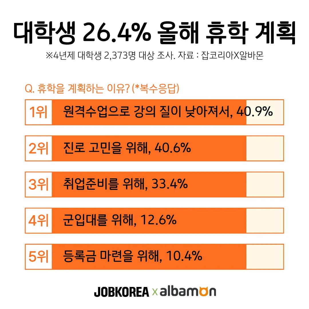 청년 현실 관련 이미지 2