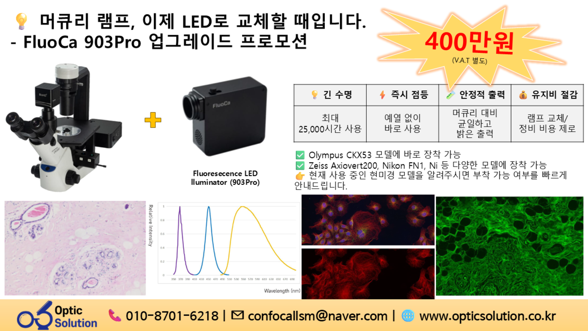 머큐리 램프, 이제 LED로 교체할 때입니다 - 400만 원으로 LED 업그레이드 : 옵틱솔루션