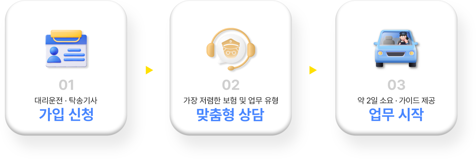 대리운전알바 및 대리기사 간편 가입절차 안내 이미지