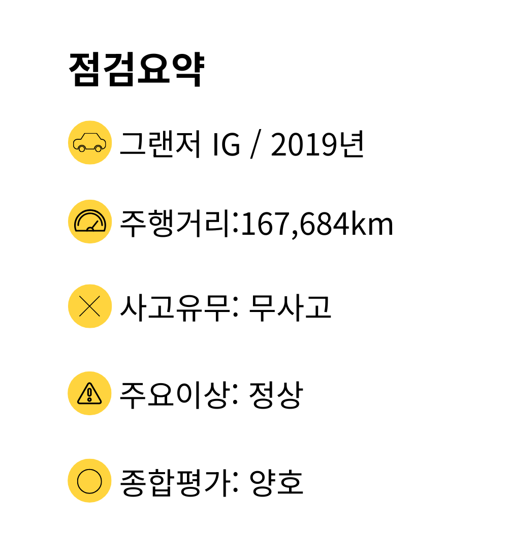 차를보다 중고차 구매대행 영상 리포트 점검요약표