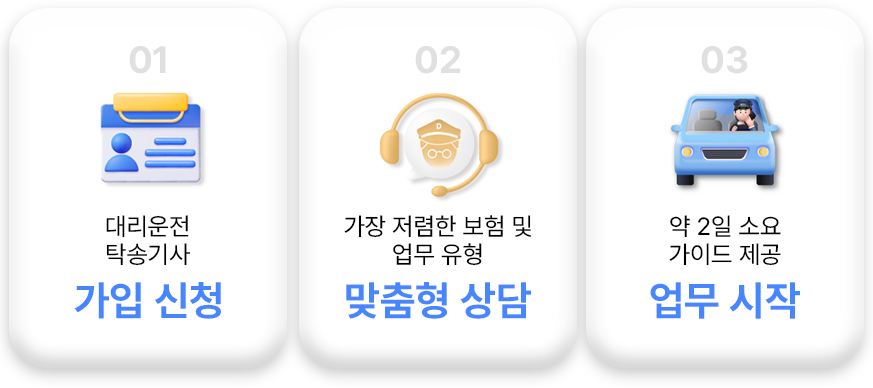 대리운전알바 및 대리기사 간편 가입절차 안내 이미지