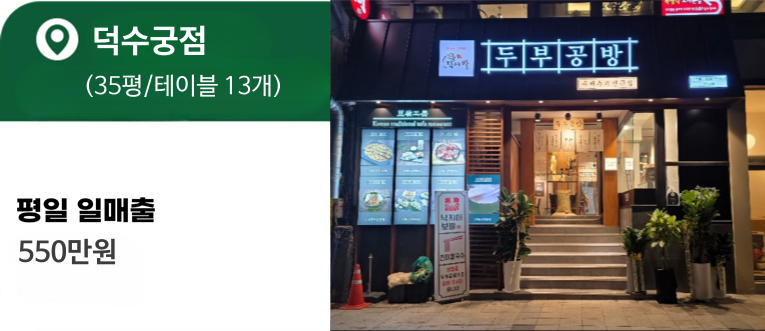 성공창업 두부공방