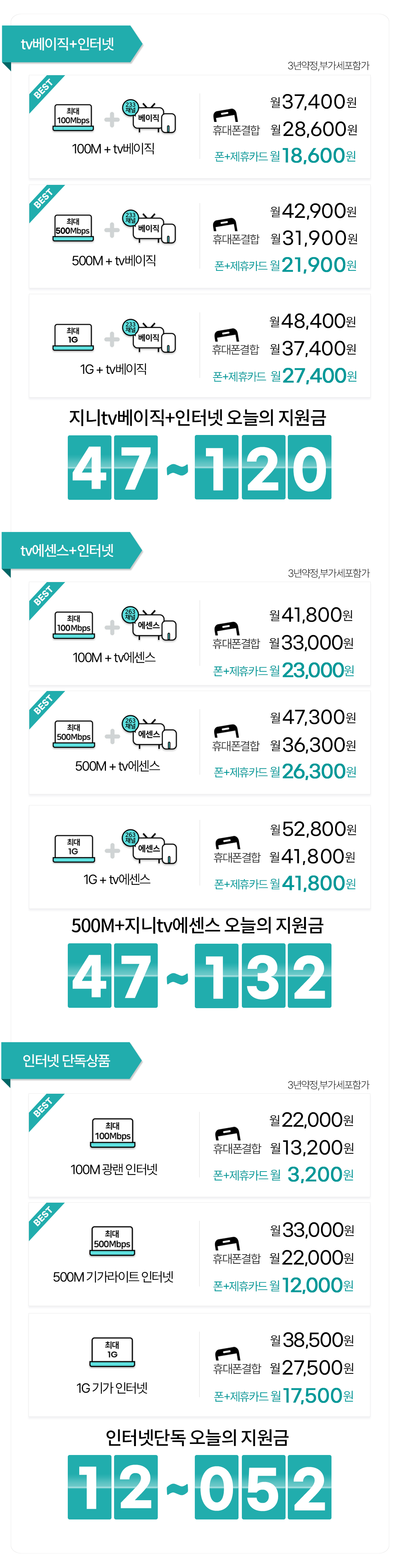 kt올레 인터넷+tv,인터넷 요금표 