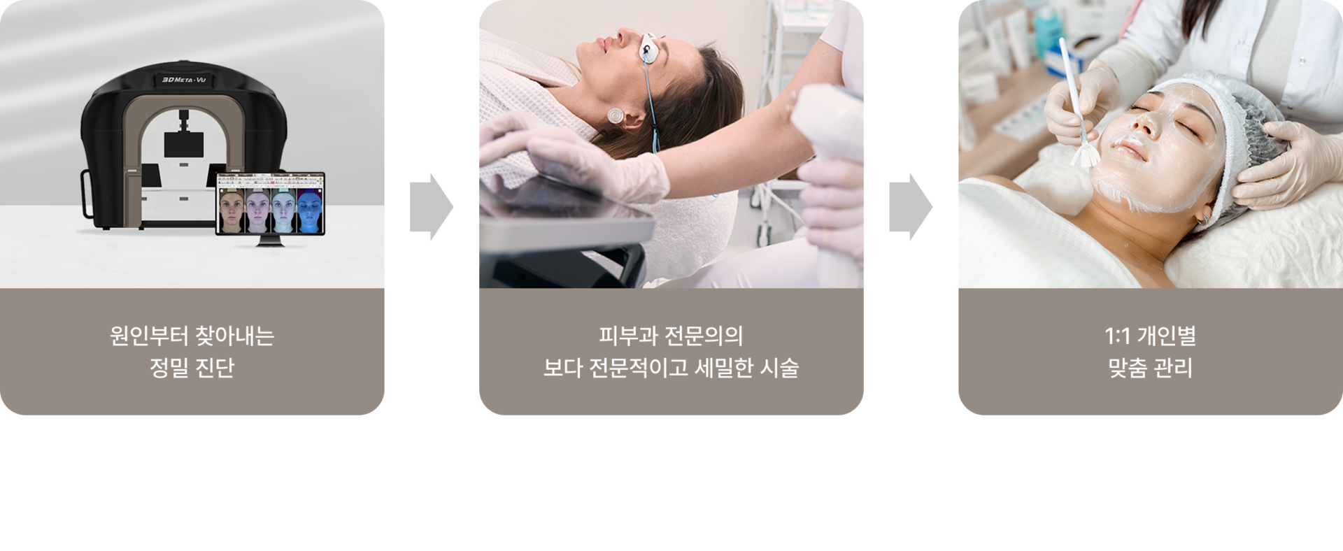 피부결/모공