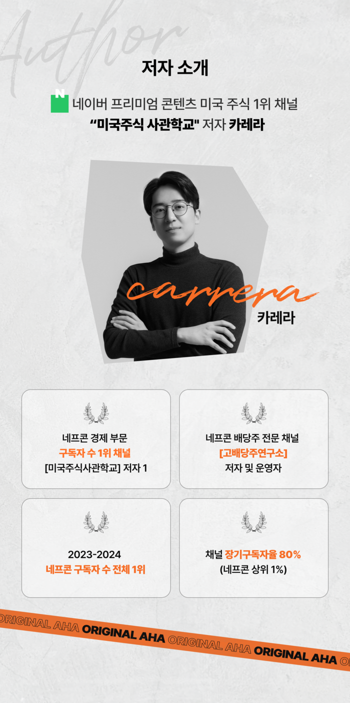 트럼프 2기, 어떤 주식에 베팅할 것인가?