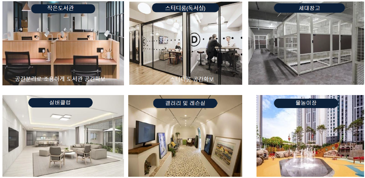 밀양 동원베네스트 나노파크 커뮤니티센터 내부 전경, 입주민 전용 피트니스·북카페·어린이공간 등 생활 편의시설