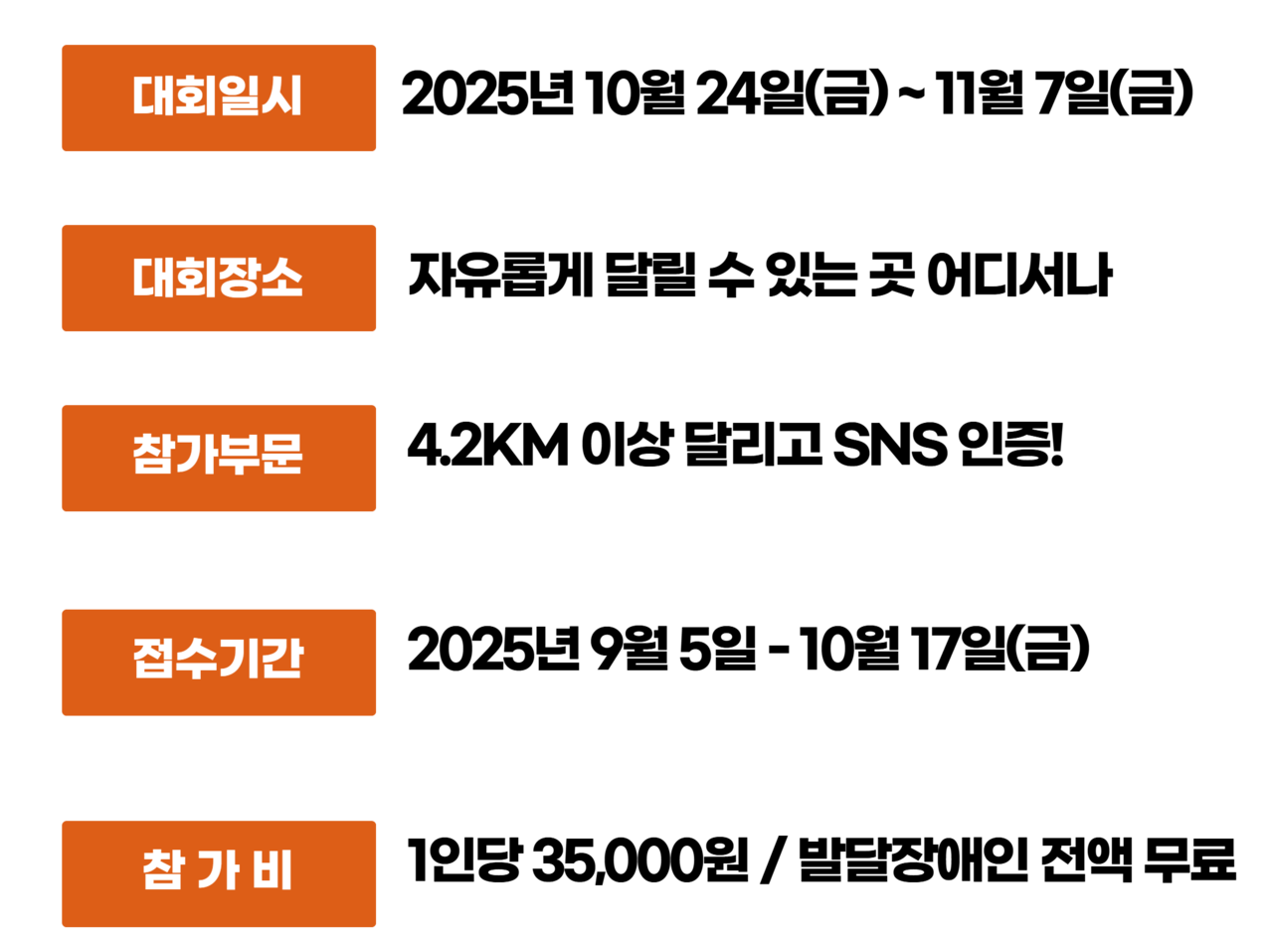 2025 오티즘 레이스 기록확인 가이드 (일정·접수·코스·컷오프·기록조회 총정리)