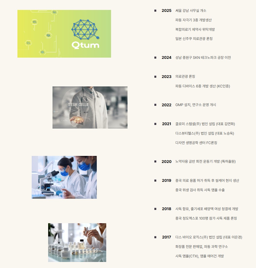 /* 모바일에서 연혁 전체 한 화면 맞춤(이미지 방식) */ @media (max-width: 768px){   .history-mobile-oneview { height: 100svh; display: flex; align-items: center; }   .history-mobile-oneview img { width: 100vw; height: 100svh; object-fit: contain; }   /* 필요 시 페이지 가로 스크롤 방지 */   html, body { overflow-x: hidden; } }