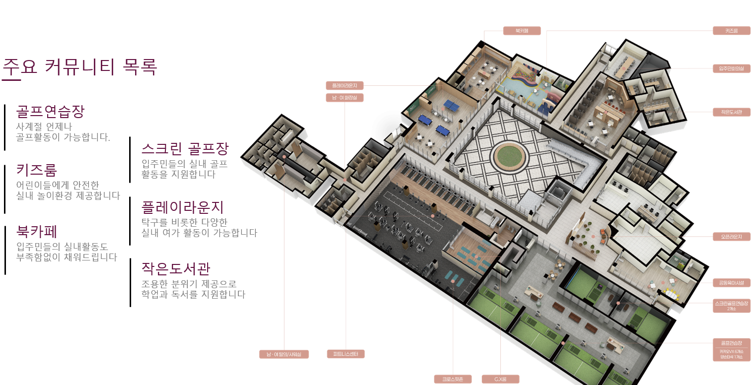 명지 에코델타시티 대방엘리움 3차 커뮤니티 시설 — 피트니스센터, 실내골프연습장, 독서실, 키즈스테이션 등 입주민의 일상을 풍요롭게 하는 고급 커뮤니티