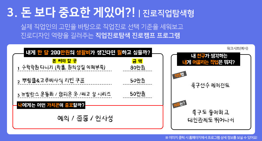 실제 직업인의 고민을 바탕으로 직업 진로 선택 기준을 세워보고 진로 디자인 역량을 길러주는 직업 진로 탐색 진로캠프 프로그램