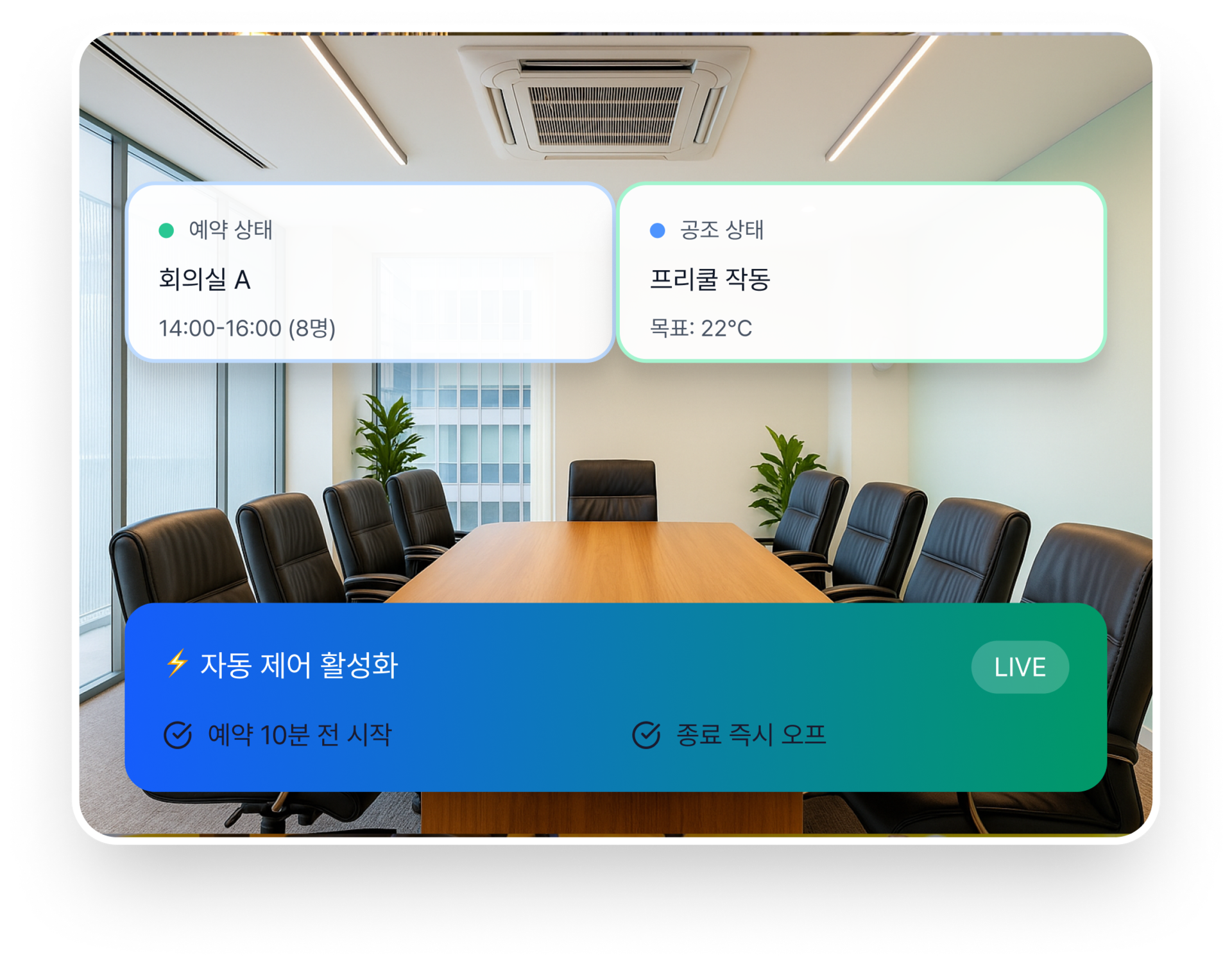 회의실 원격공조 데모 이미지