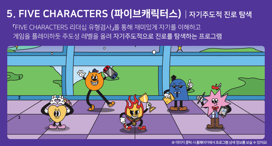 심리검사를 통해 다섯 캐릭터로 표현되는 자아 특성을 이해하고 게임을 플레이하듯 나만의 진로를 설계하는 자기 주도적 진로 탐색 프로그램
