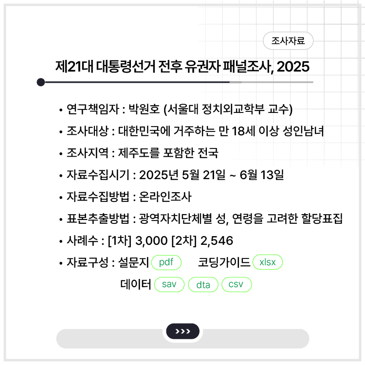 <제21대 대통령선거 전후 유권자 패널조사, 2025>