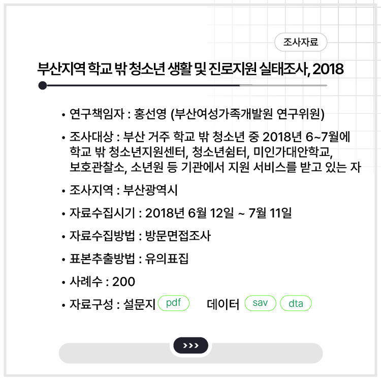 <부산지역 학교 밖 청소년 생활 및 진로지원 실태조사, 2018>