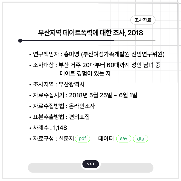 <부산지역 데이트폭력에 대한 조사, 2018>