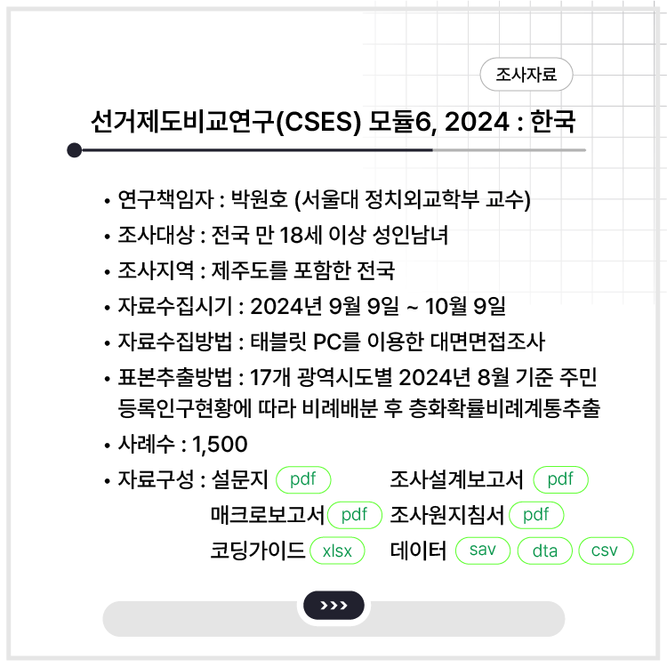 <선거제도비교연구(CSES) 모듈6, 2024 : 한국>