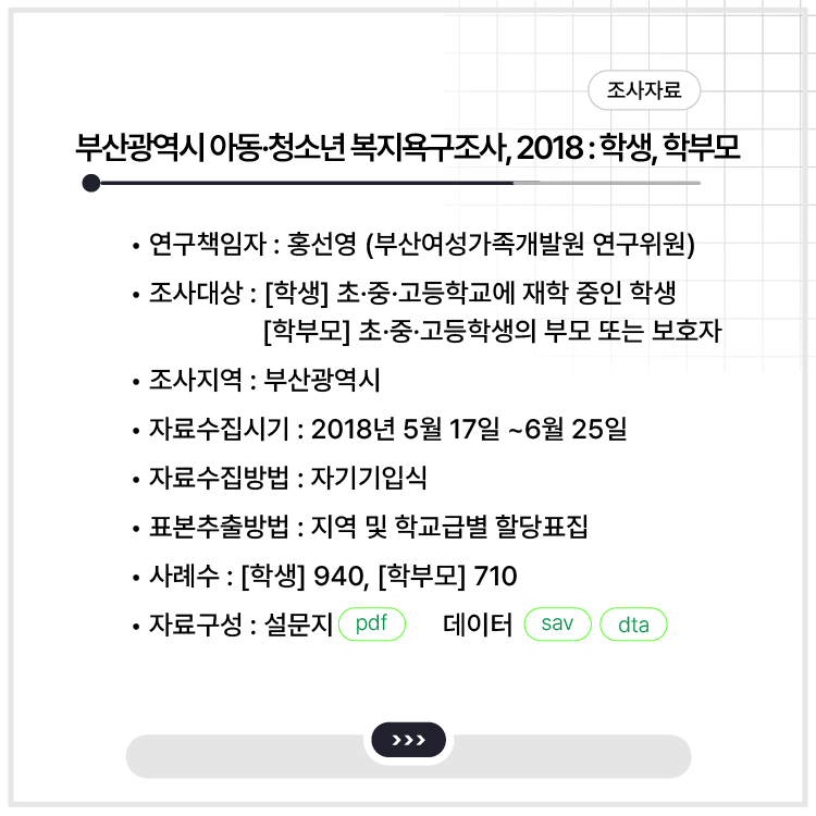 <부산광역시 아동·청소년 복지욕구조사, 2018>