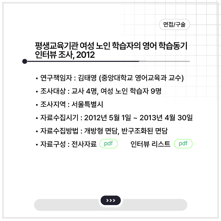<평생교육기관 여성 노인 학습자의 영어 학습동기 인터뷰 조사, 2012>