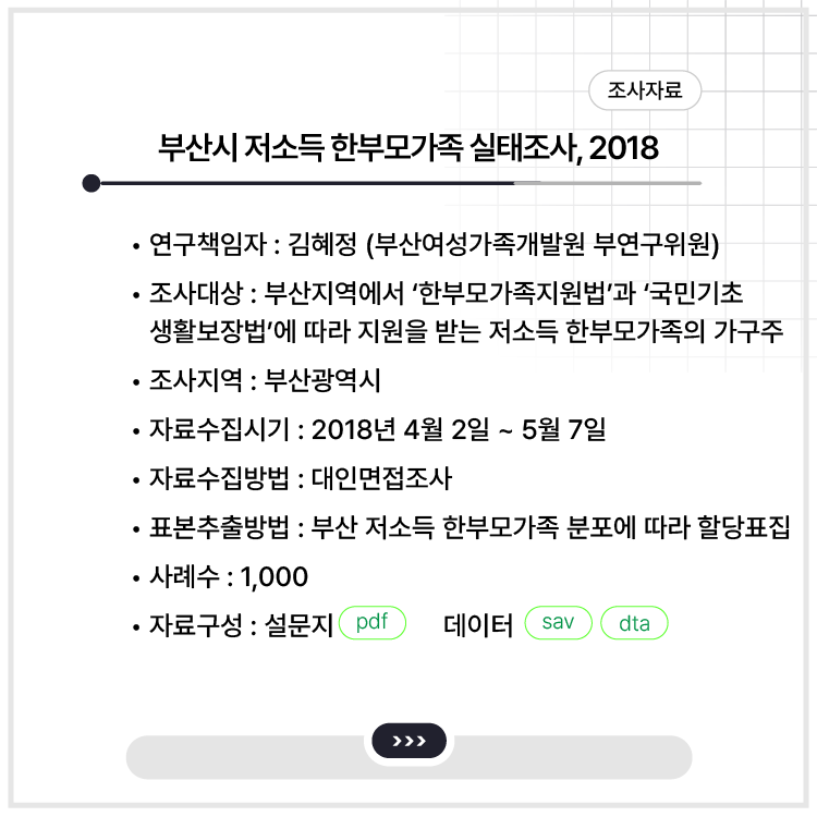 <부산시 저소득 한부모가족 실태조사, 2018>