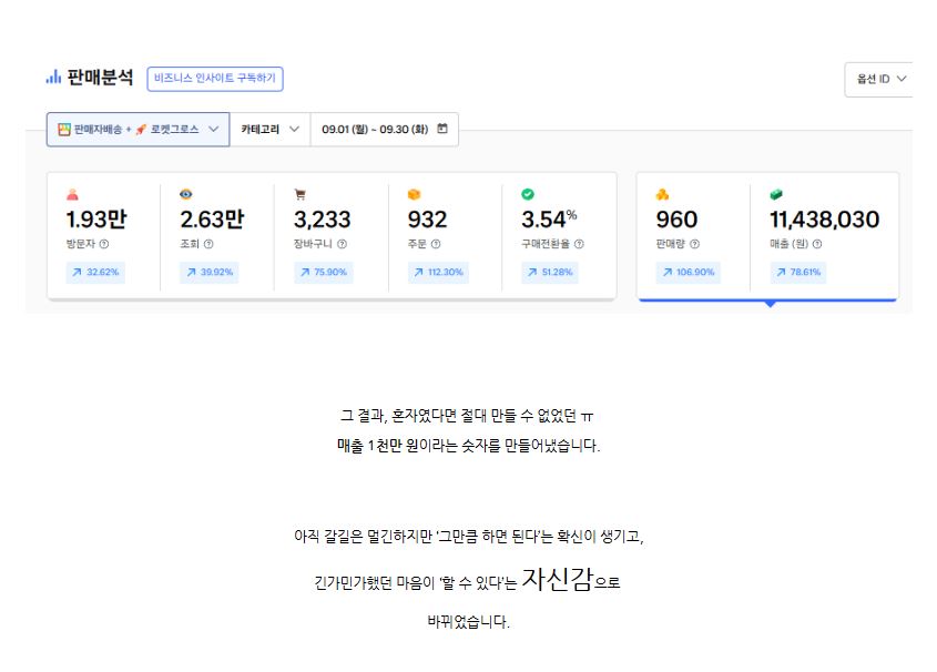 오로지씨