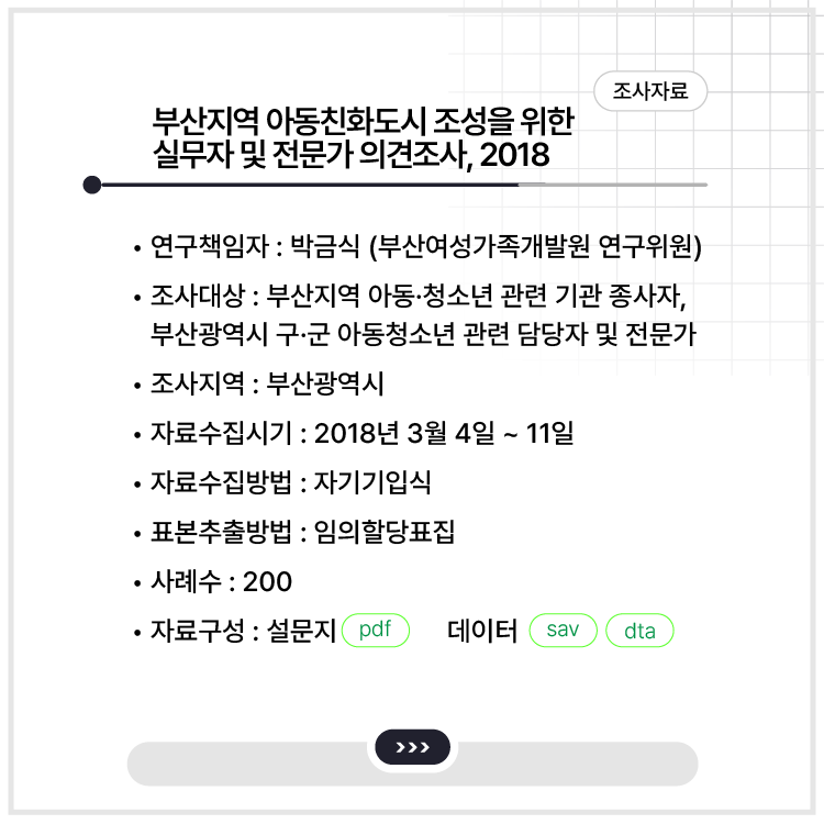 <부산지역 아동친화도시 조성을 위한 실무자 및 전문가 의견조사, 2018>
