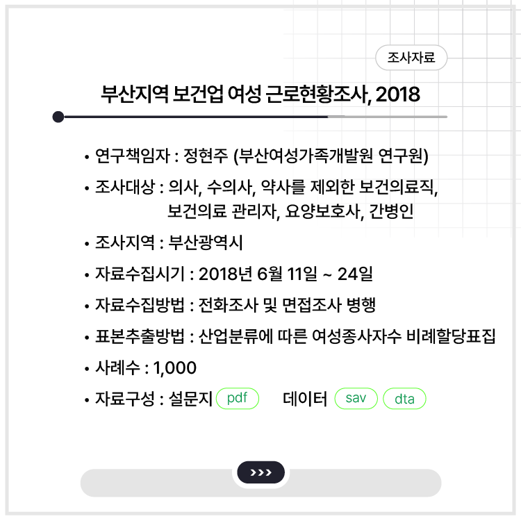 <부산지역 보건업 여성 근로현황조사, 2018>