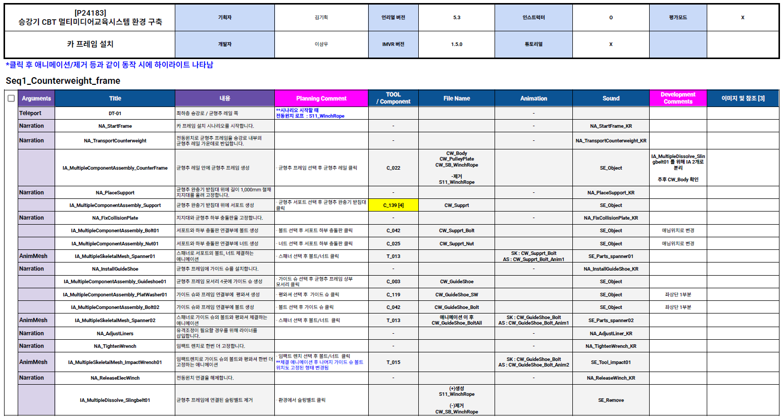 기획 표준화 구조 예시 1
