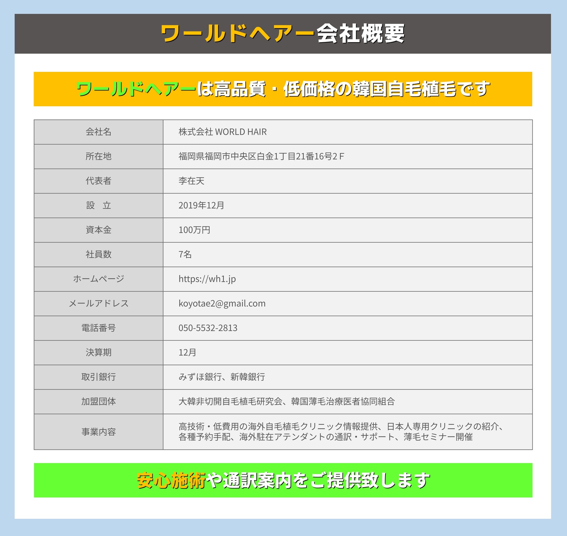 ワールドヘアー会社概要 ワールドヘアーは高品質・低価格の韓国自毛植毛です 会社名 株式会社 WORLD HAIR 所在地 福岡県福岡市中央区白金1丁目21番16号2Ｆ 代表者 李在天 設立 2019年12月 資本金 100万円 社員数  7名 ホームページ https://wh2.jp メールアドレス koyotae2@gmail.com 電話番号 050-5532-2813 決算期 12月 取引銀行 みずほ銀行、新韓銀行 加盟団体 大韓非切開自毛植毛研究会、韓国薄毛治療医者協同組合 事業内容 高技術・低費用の海外自毛植毛クリニック情報提供、日本人専用クリニックの紹介、 各種予約手配、海外駐在アテンダントの通訳・サポート、薄毛セミナー開催 安心施術や通訳案内をご提供致します