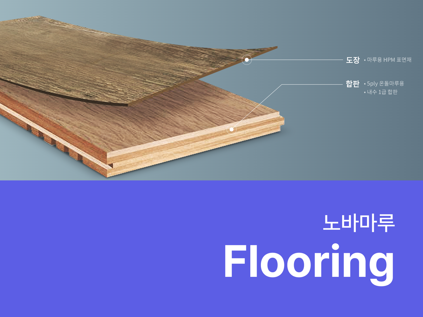 노바마루- 자재로