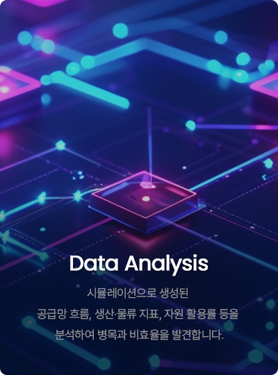 Data Analysis 시뮬레이션으로 생성된  공급망 흐름, 생산·물류 지표, 자원 활용률 등을  분석하여 병목과 비효율을 발견합니다.
