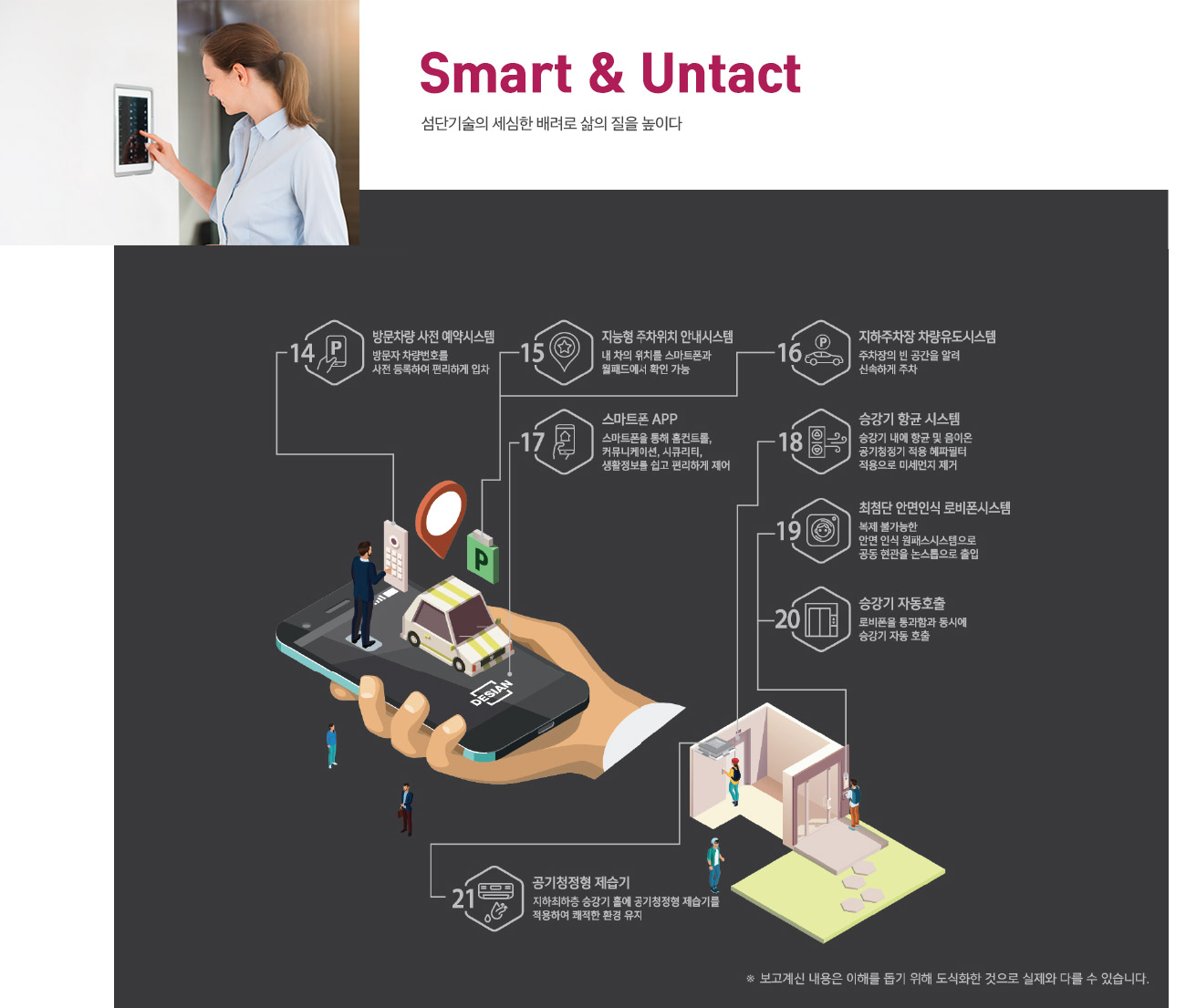서면 어반센트 데시앙 에너지 절감 시스템, 세대별 온도조절기와 환기 시스템을 적용한 친환경 스마트 설계 이미지